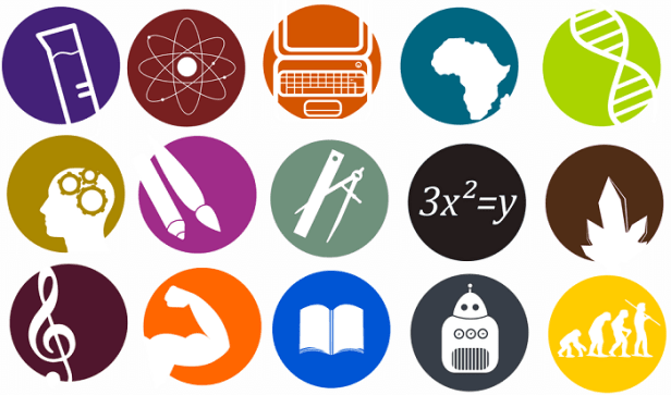 yazilabilecek blog konulari